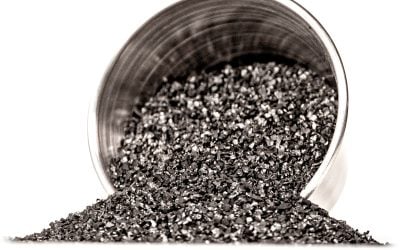 Sintering Powders: What, Why and When?